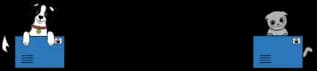 Fleamail